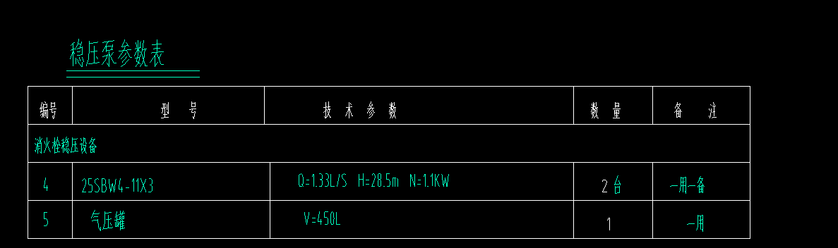 屋頂