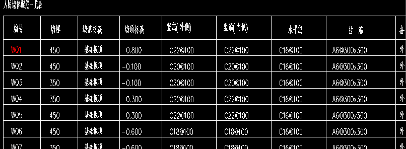 豎向