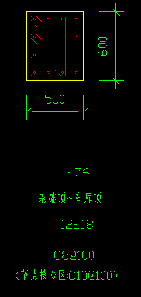 節點核心區