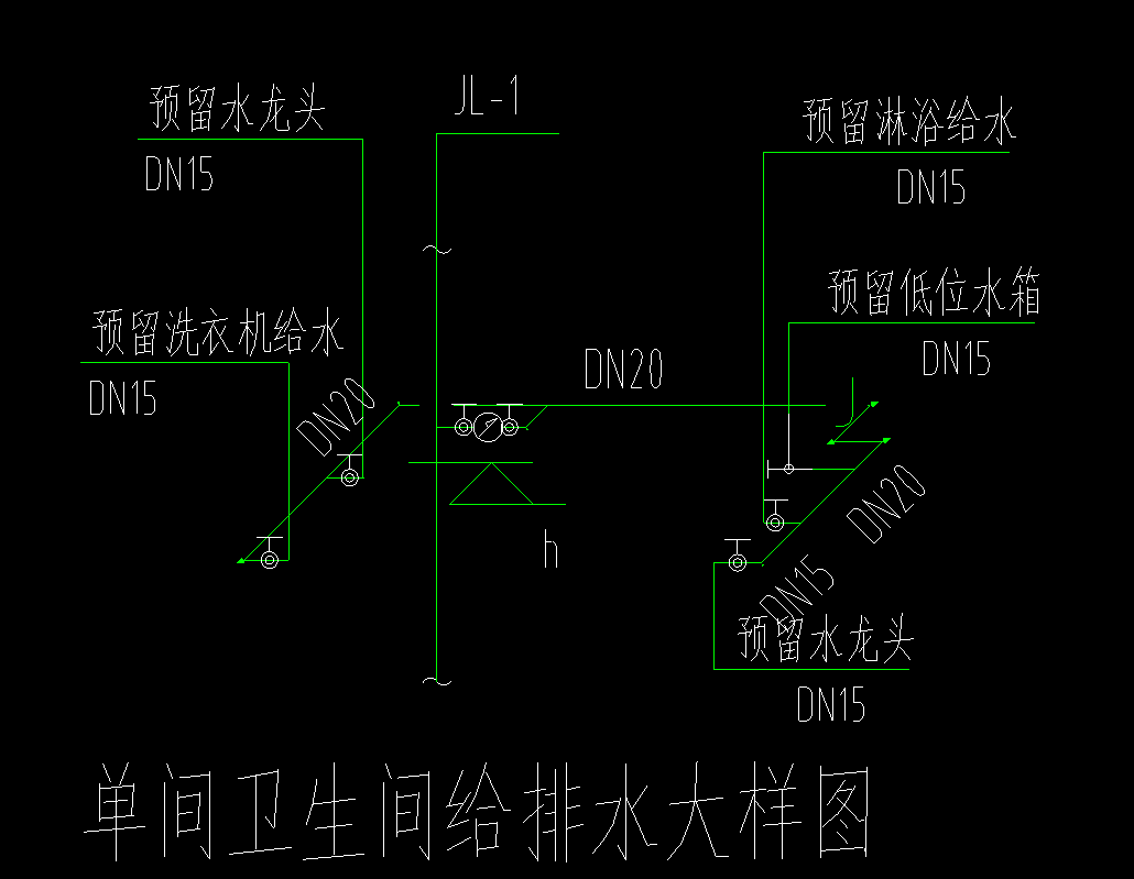預留
