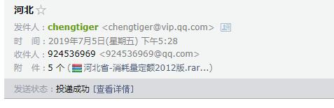 消耗量