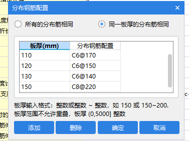 板負筋