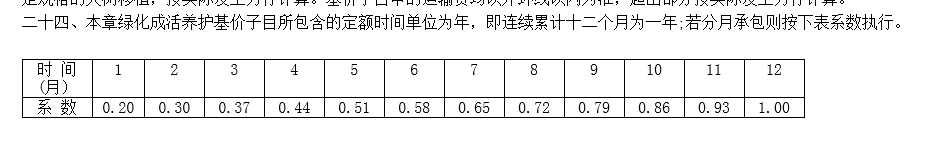 套取