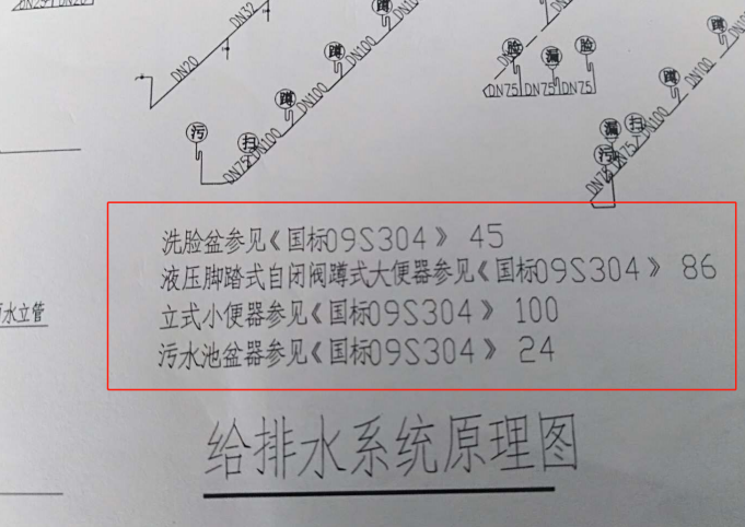 給水