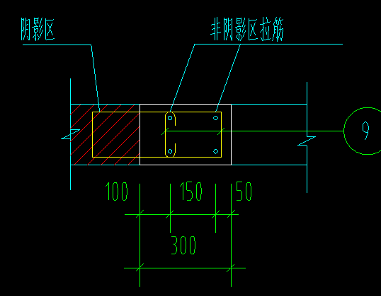 非陰影
