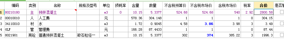 工料機(jī)顯示