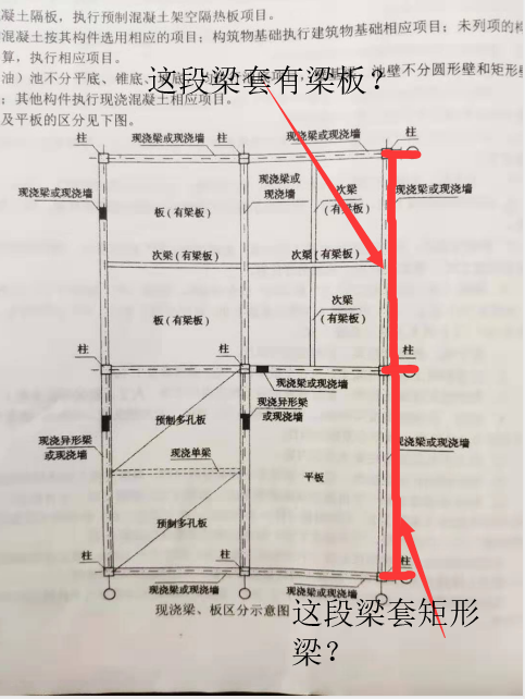 梁板