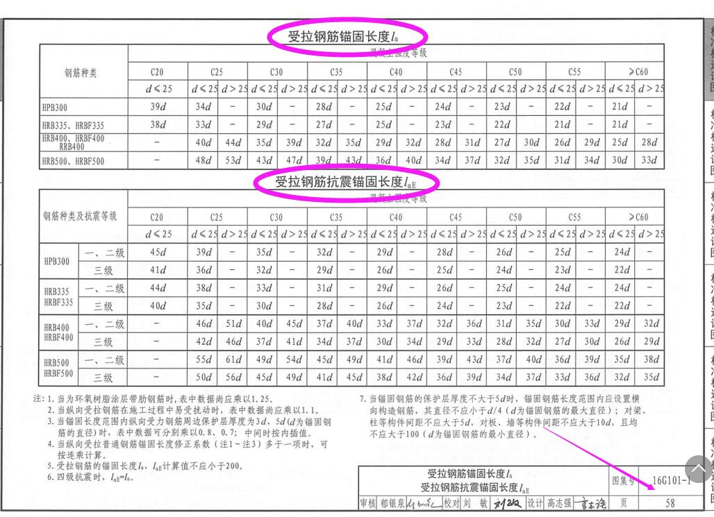 錨固