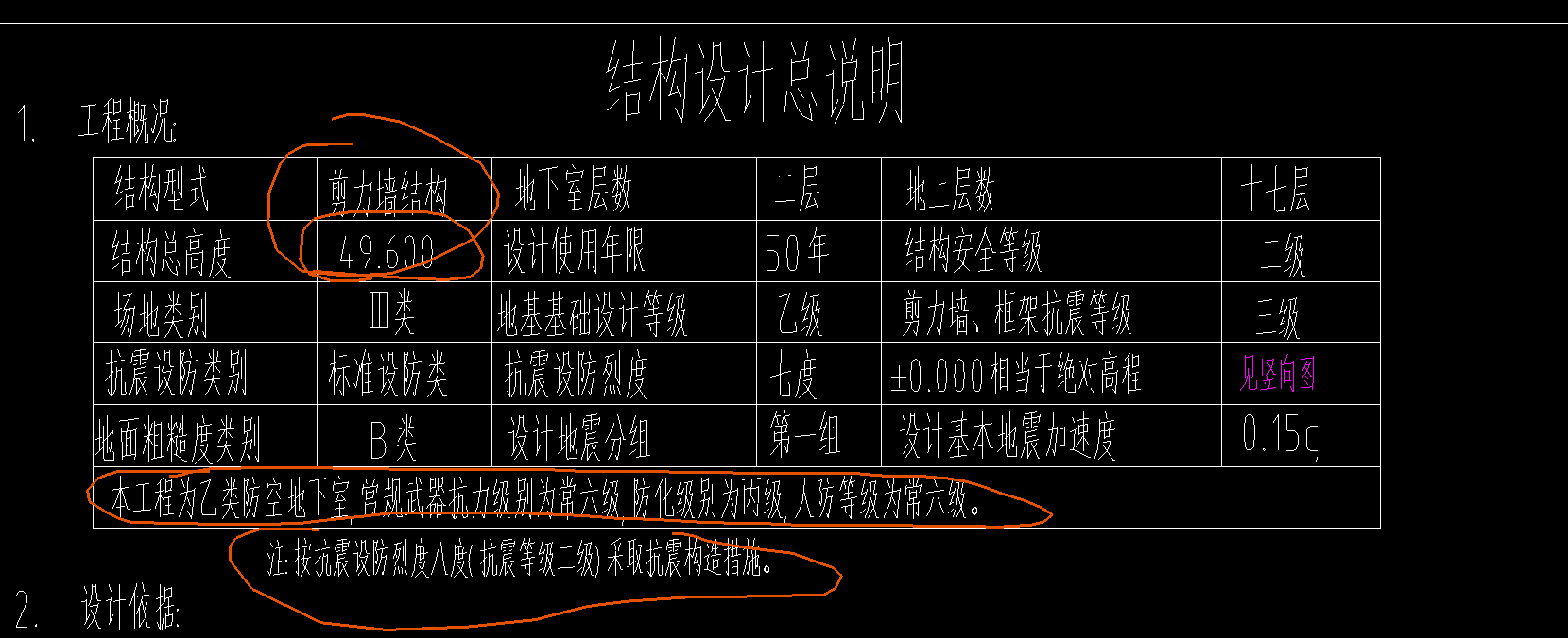 抗震等級(jí)