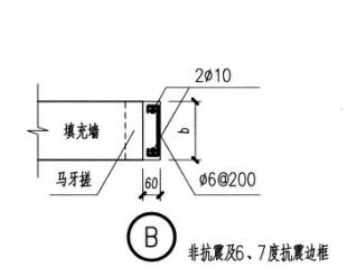 其他箍筋