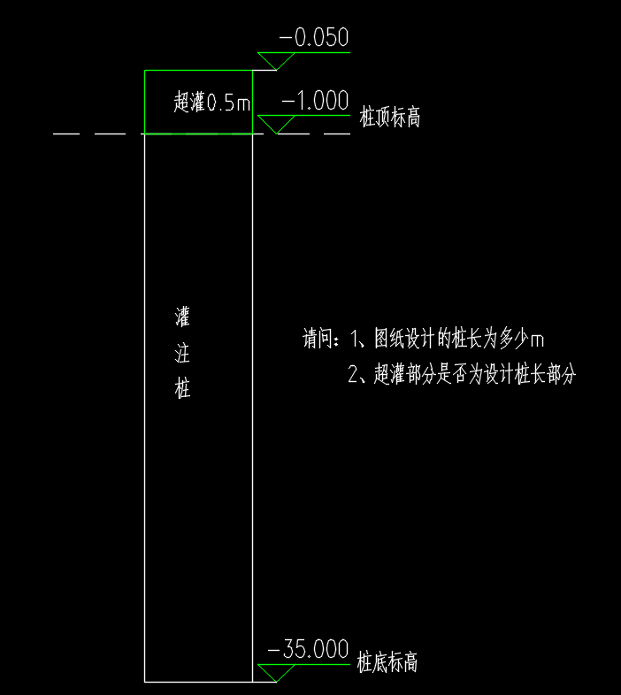 樁