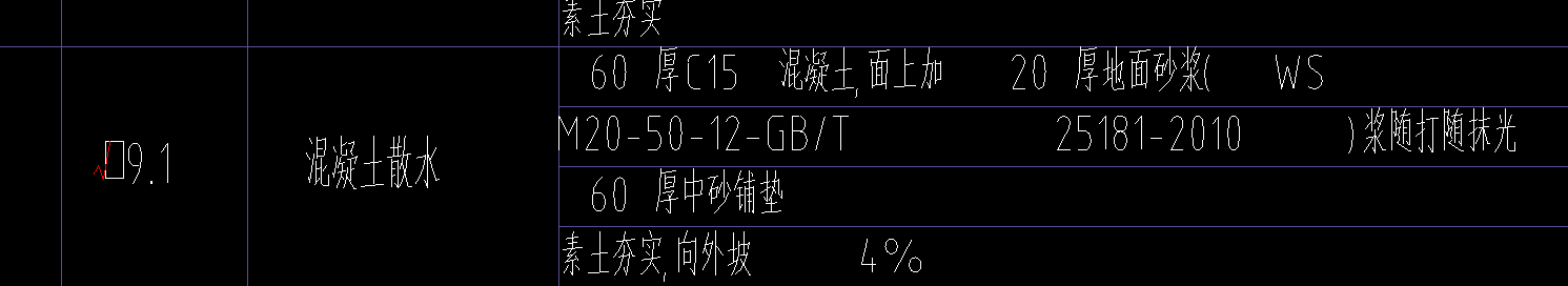散水