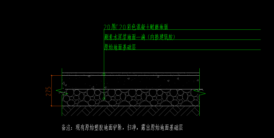 套清單