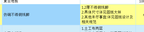 子目