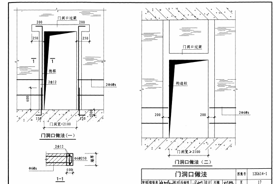 框柱