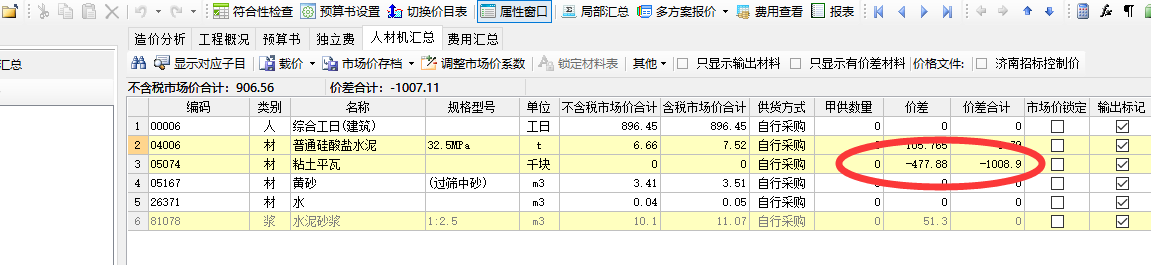 建筑行業快速問答平臺-答疑解惑