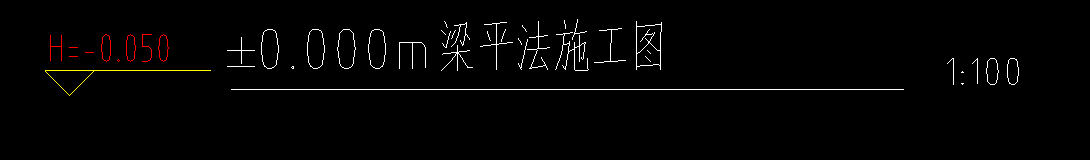 標高