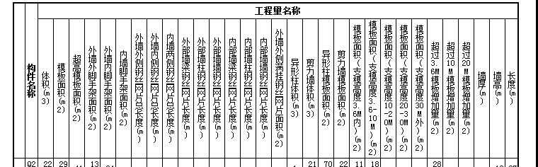 內墻兩側