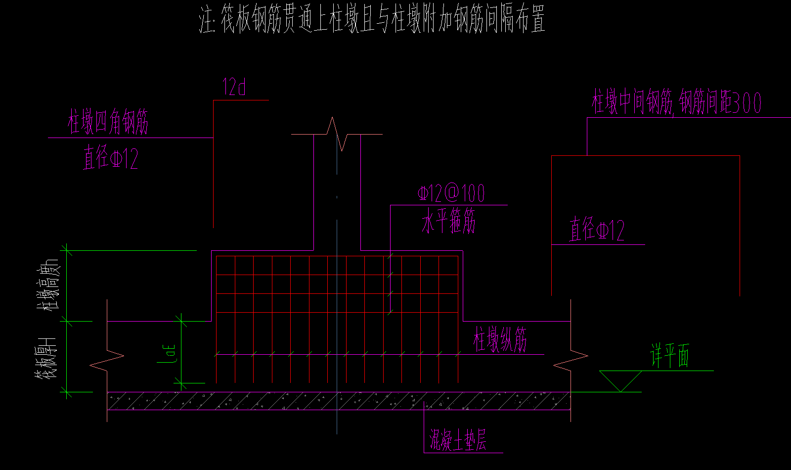 墩