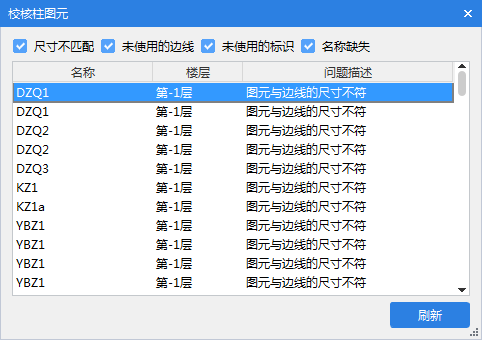 識別柱