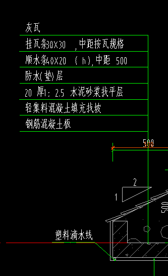 套哪個(gè)定額