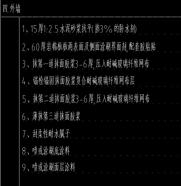 外墻外側(cè)