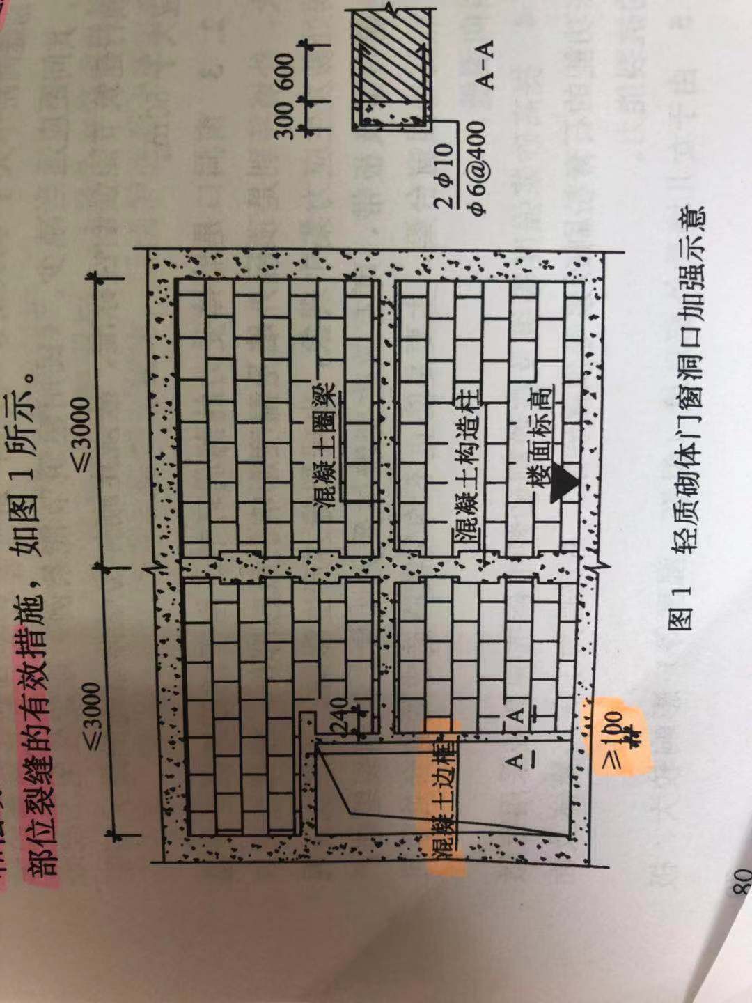 過梁