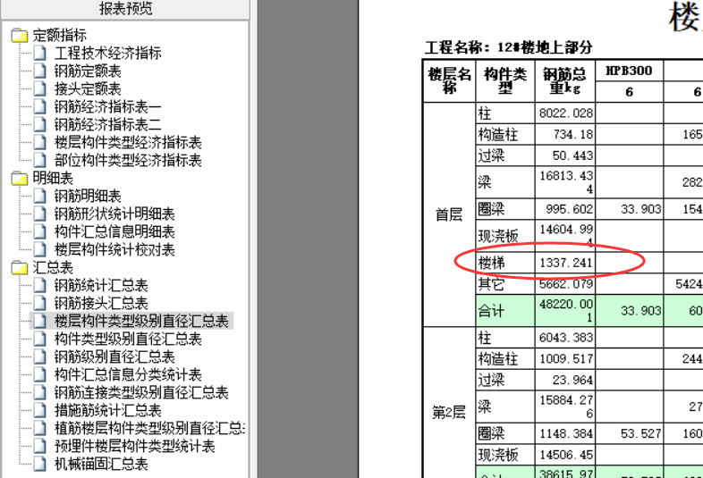 匯總表