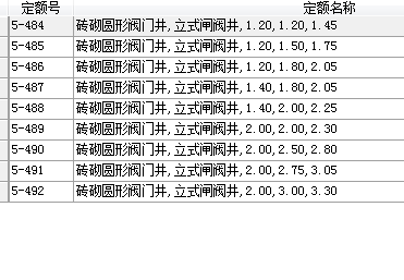 定額