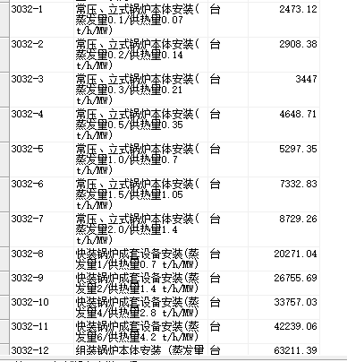 定額