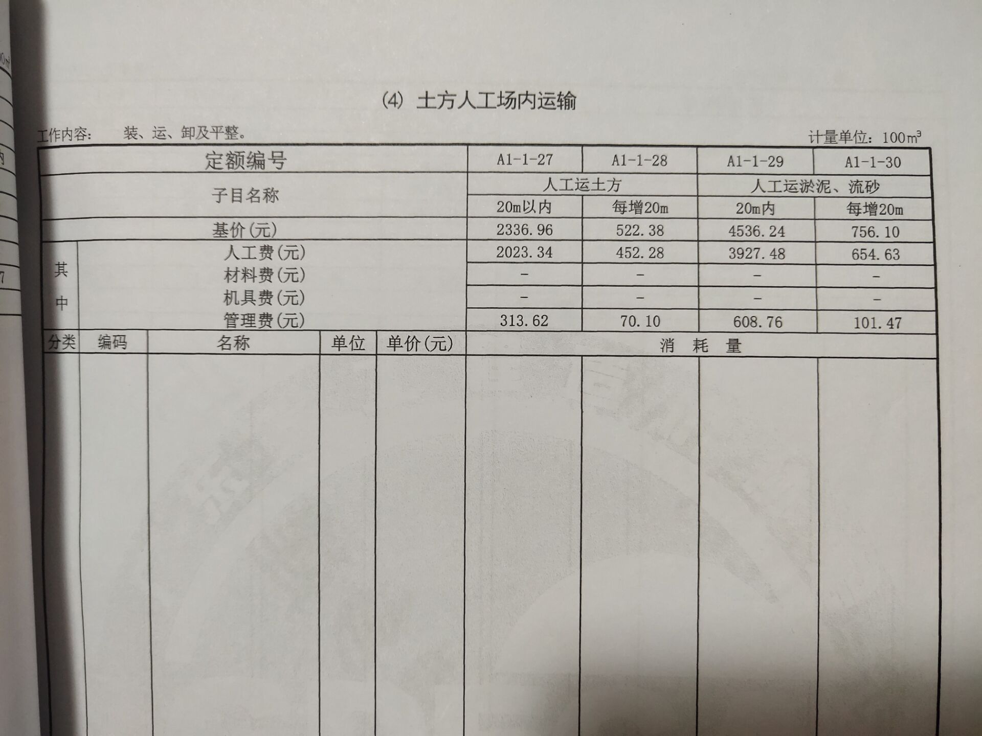 子目