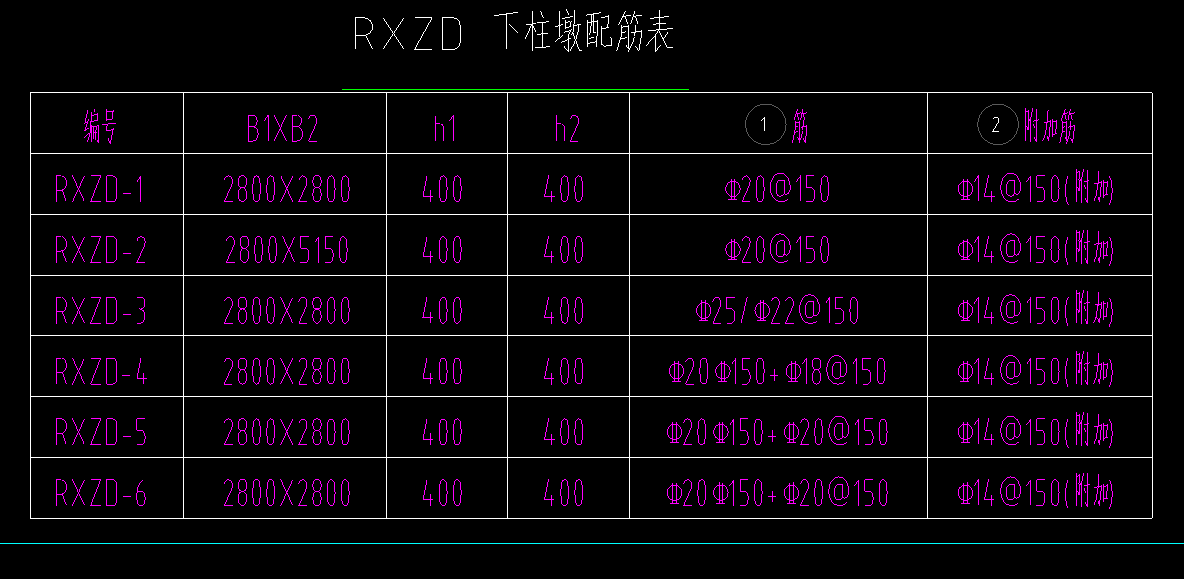 柱墩