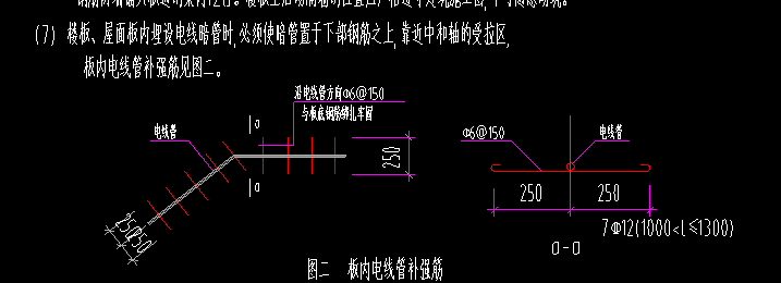 旁邊