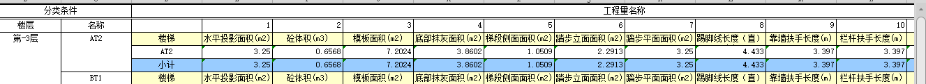 梯梁