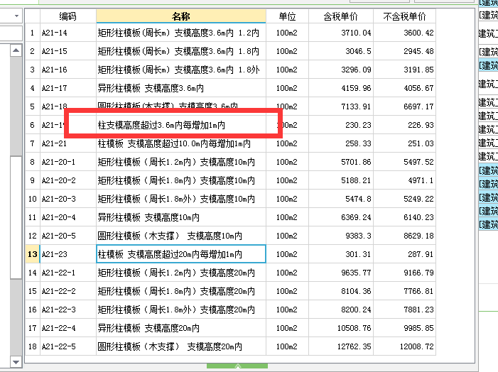 超過3.6