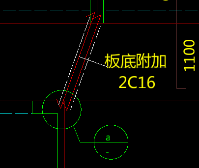 附加筋