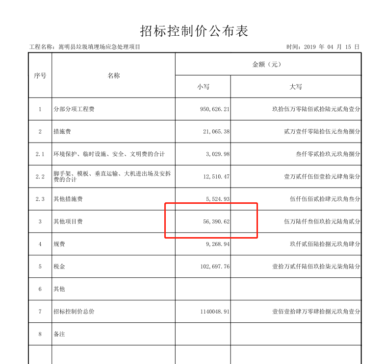 哪位老师帮忙解答下招标控制价中暂列金额不对应的情况