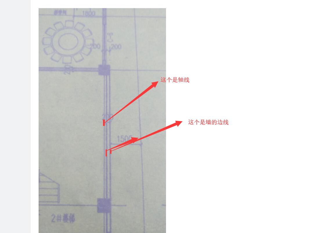 答疑解惑