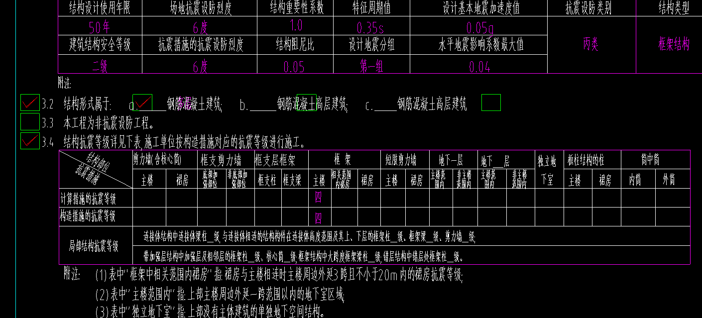 抗震等級