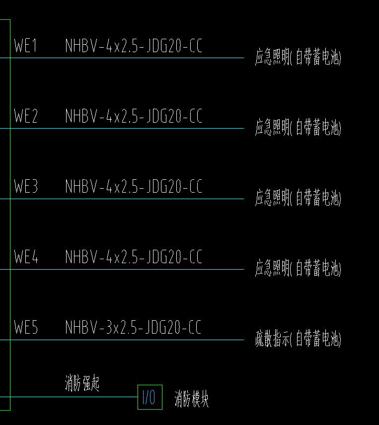 系統圖