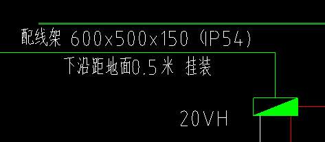 配電箱