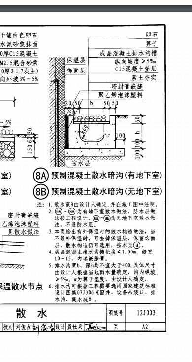 構件定義