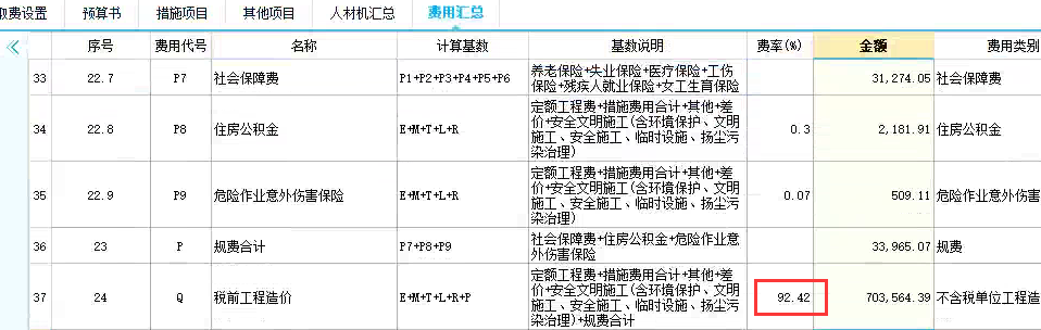 稅前