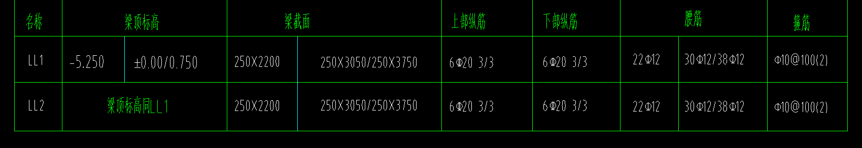 梁側(cè)面