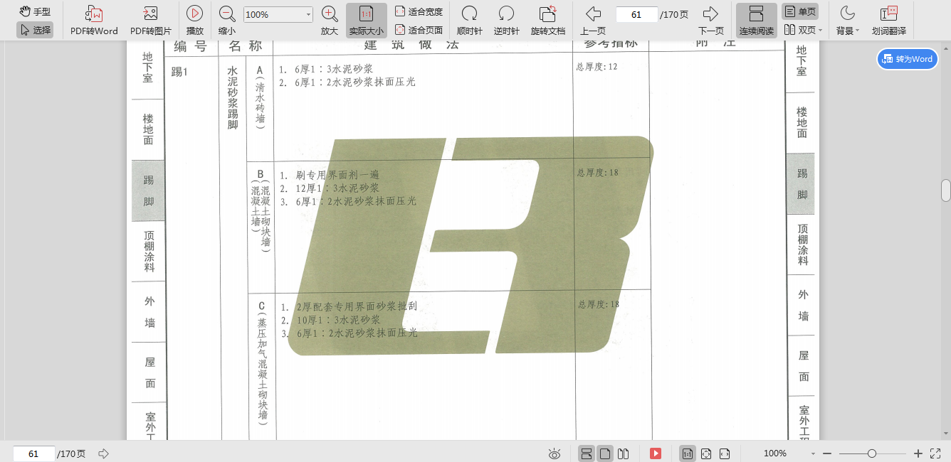 定額