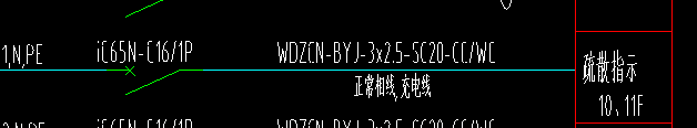 應急配電箱