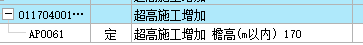 措施項