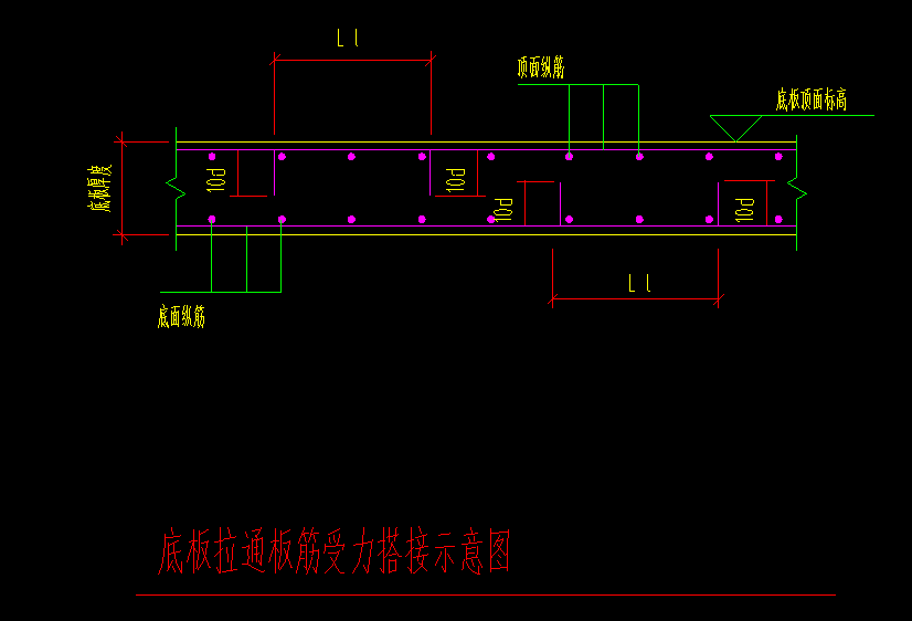 筏板基礎