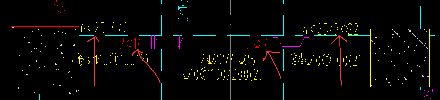 鋼筋信息