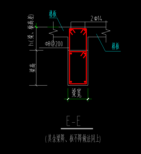 構件